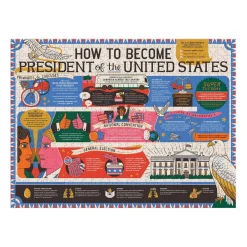 Galison How to Become President of the United States Double-Sided 500 Piece Jigsaw Puzzle